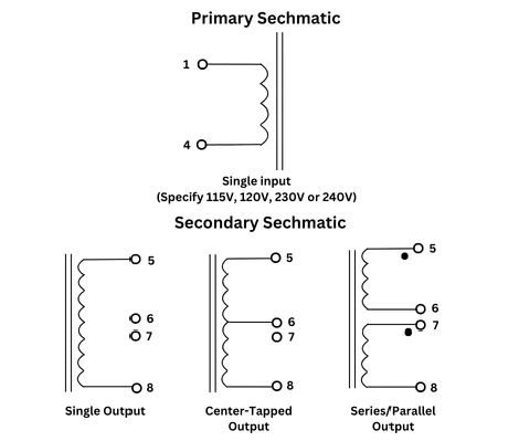 scheamatic-diagram