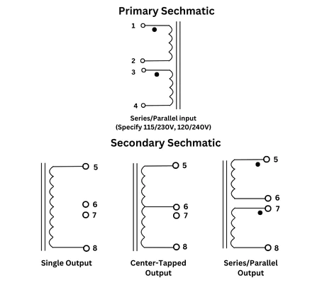 scheamatic-diagram