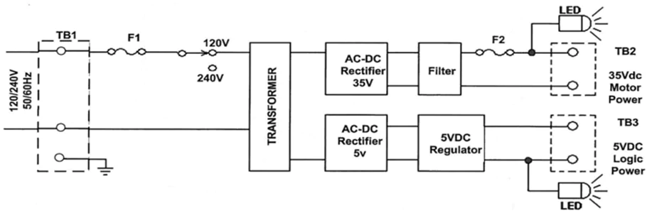 scheamatic-diagram