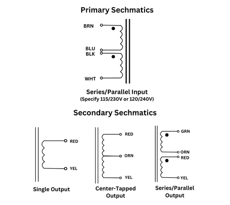 scheamatic-diagram