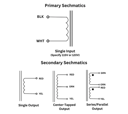 scheamatic-diagram