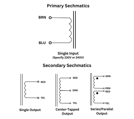 scheamatic-diagram