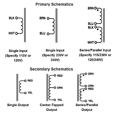 scheamatic-diagram