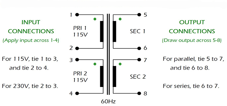 scheamatic-diagram