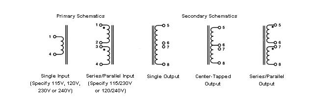 scheamatic-diagram