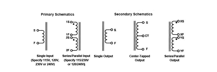 scheamatic-diagram